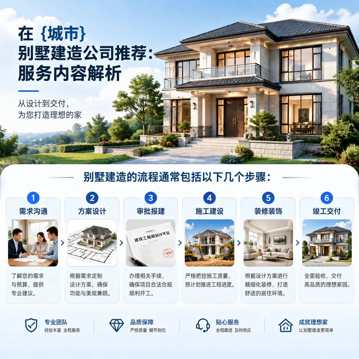 在 红花岗 别墅建造公司推荐：服务内容解析
